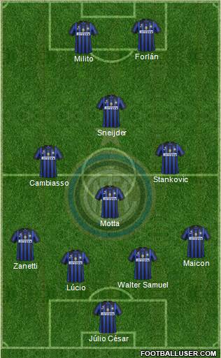 F.C. Internazionale Formation 2011