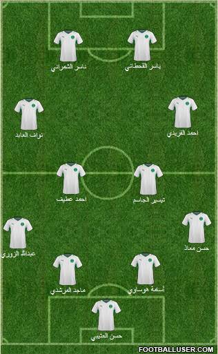 Saudi Arabia Formation 2011