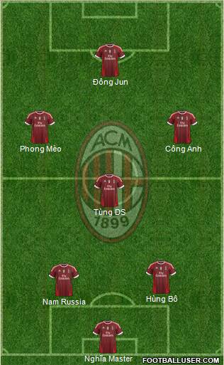 A.C. Milan Formation 2011