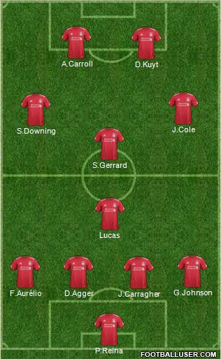 Liverpool Formation 2011