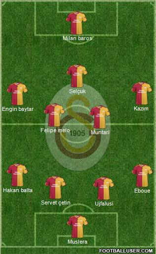 Galatasaray SK Formation 2011