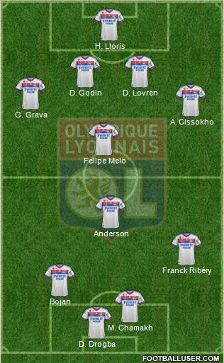 Olympique Lyonnais Formation 2011