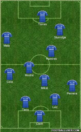 Chelsea Formation 2011