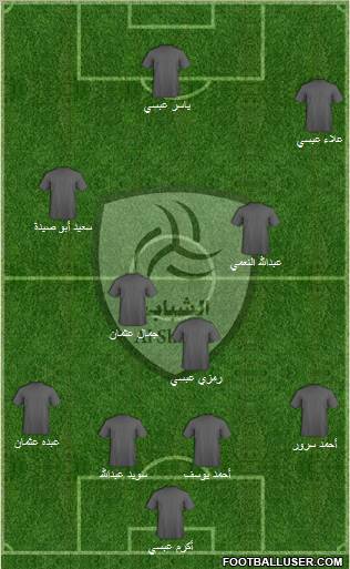 Al-Shabab (KSA) Formation 2011