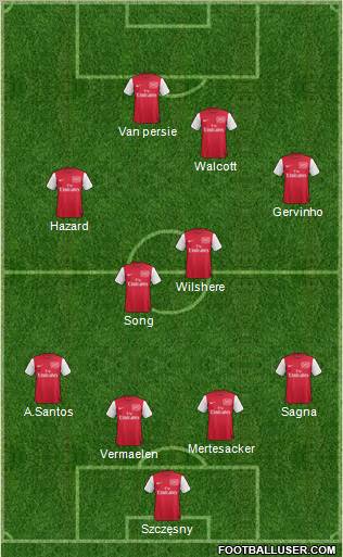 Arsenal Formation 2011