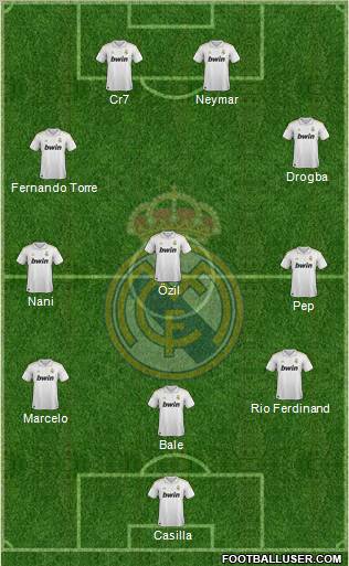 Real Madrid C.F. Formation 2011