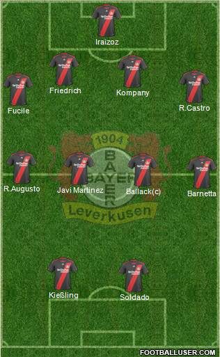 Bayer 04 Leverkusen Formation 2011