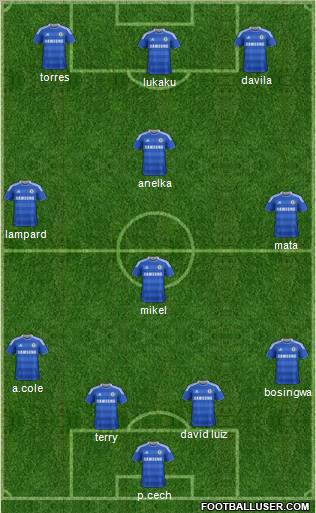 Chelsea Formation 2011