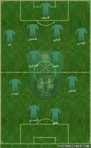 Al-Ahli (KSA) Formation 2011