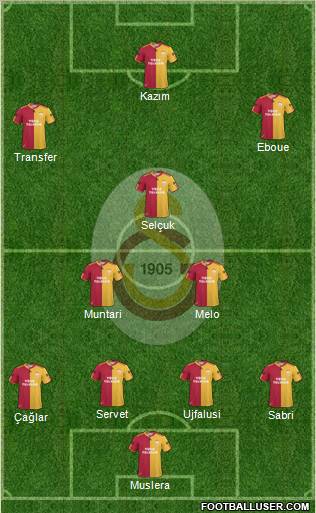 Galatasaray SK Formation 2011