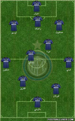 F.C. Internazionale Formation 2011