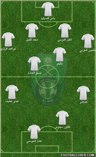 Al-Ahli (KSA) Formation 2011