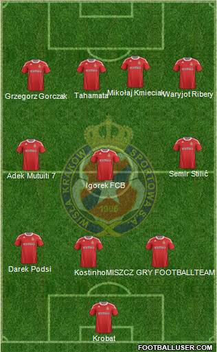 Wisla Krakow Formation 2011