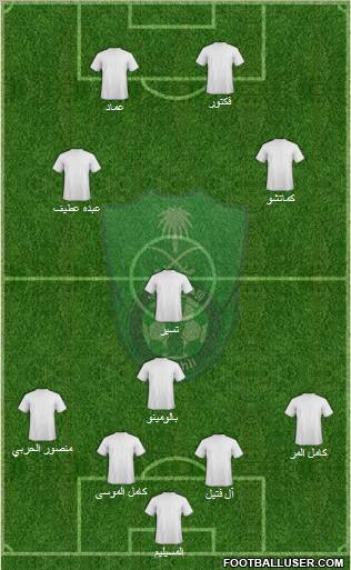 Al-Ahli (KSA) Formation 2011