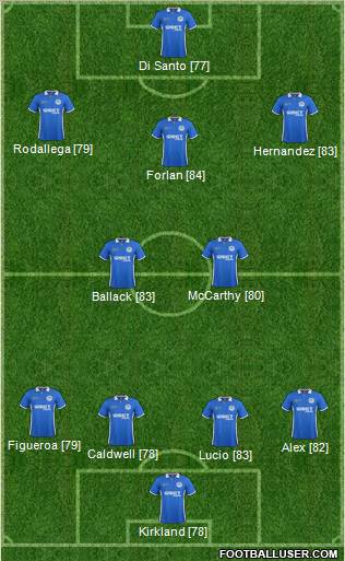 Wigan Athletic Formation 2011