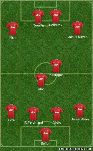 Manchester United Formation 2011