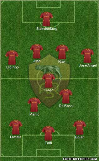 AS Roma Formation 2011