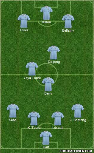 Manchester City Formation 2011