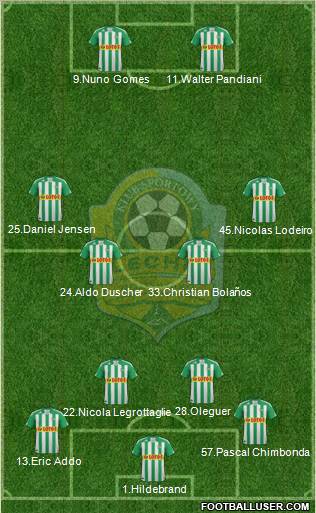 Lechia Gdansk Formation 2011