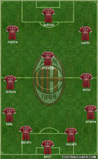 A.C. Milan Formation 2011