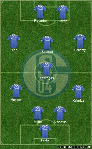 FC Schalke 04 Formation 2011