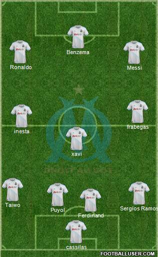 Olympique de Marseille Formation 2011