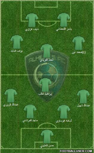 Al-Hilal (KSA) Formation 2011