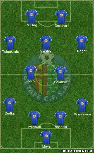 Getafe C.F., S.A.D. Formation 2011