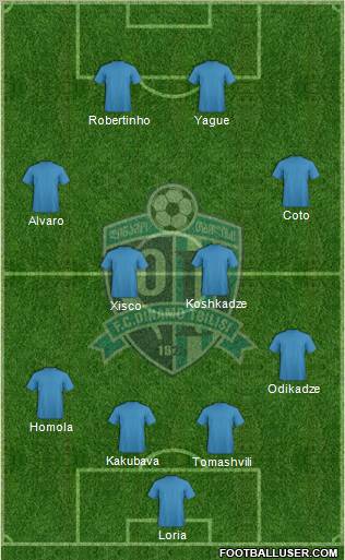 Dinamo Tbilisi Formation 2011