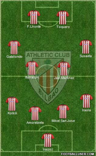 Athletic Club Formation 2011