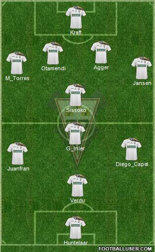 Albacete B., S.A.D. Formation 2011