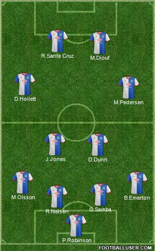 Blackburn Rovers Formation 2011