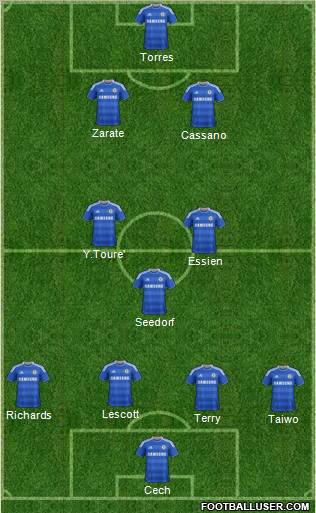 Chelsea Formation 2011