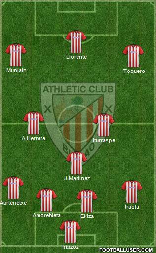 Athletic Club Formation 2011