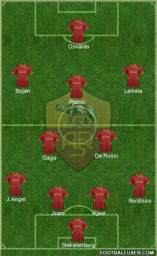 AS Roma Formation 2011