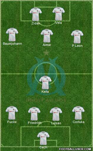 Olympique de Marseille Formation 2011