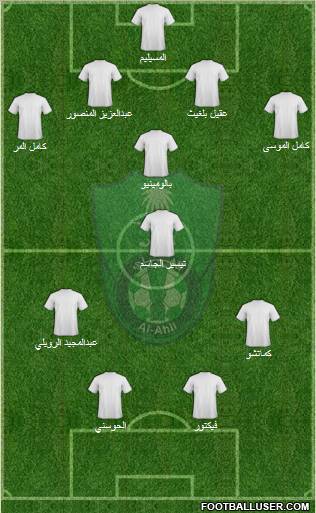 Al-Ahli (KSA) Formation 2011