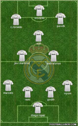 Real Madrid C.F. Formation 2011