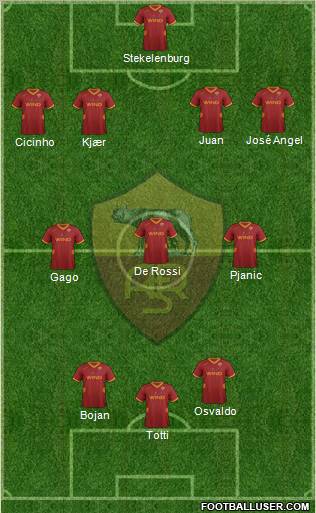 AS Roma Formation 2011