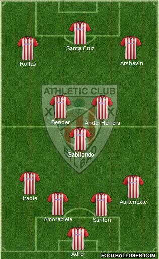 Athletic Club Formation 2011