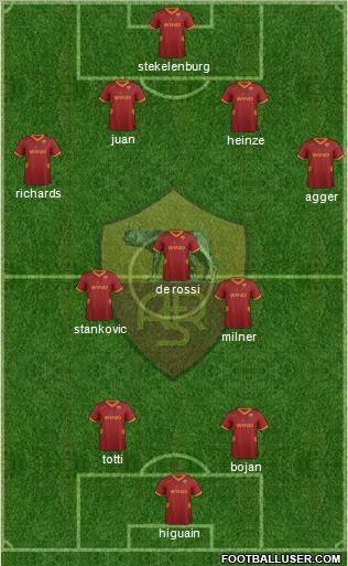 AS Roma Formation 2011