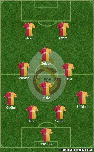 Galatasaray SK Formation 2011