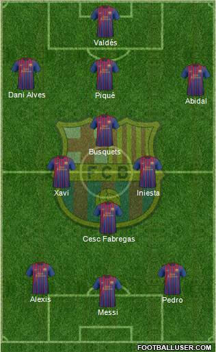 F.C. Barcelona Formation 2011