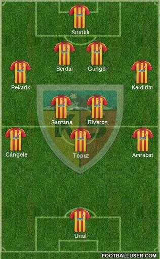 Kayserispor Formation 2011