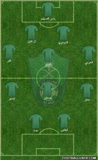 Al-Ahli (KSA) Formation 2011