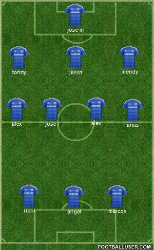 Chelsea Formation 2011