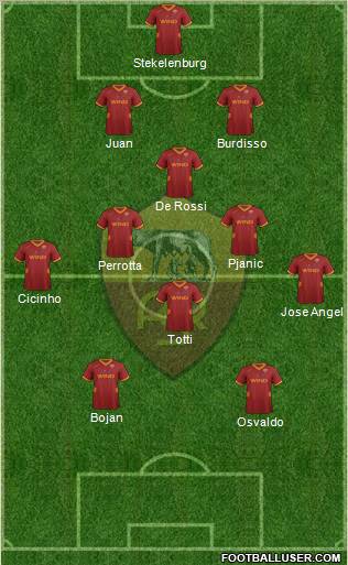 AS Roma Formation 2011