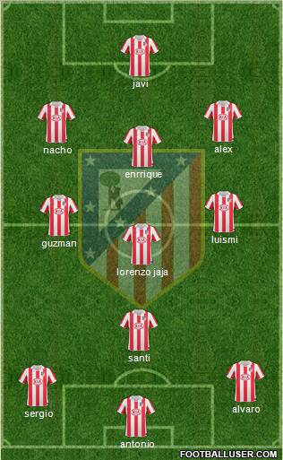 Atlético Madrid B Formation 2011