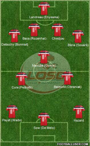 LOSC Lille Métropole Formation 2011