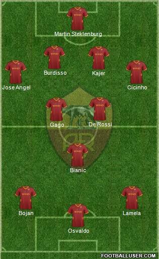 AS Roma Formation 2011